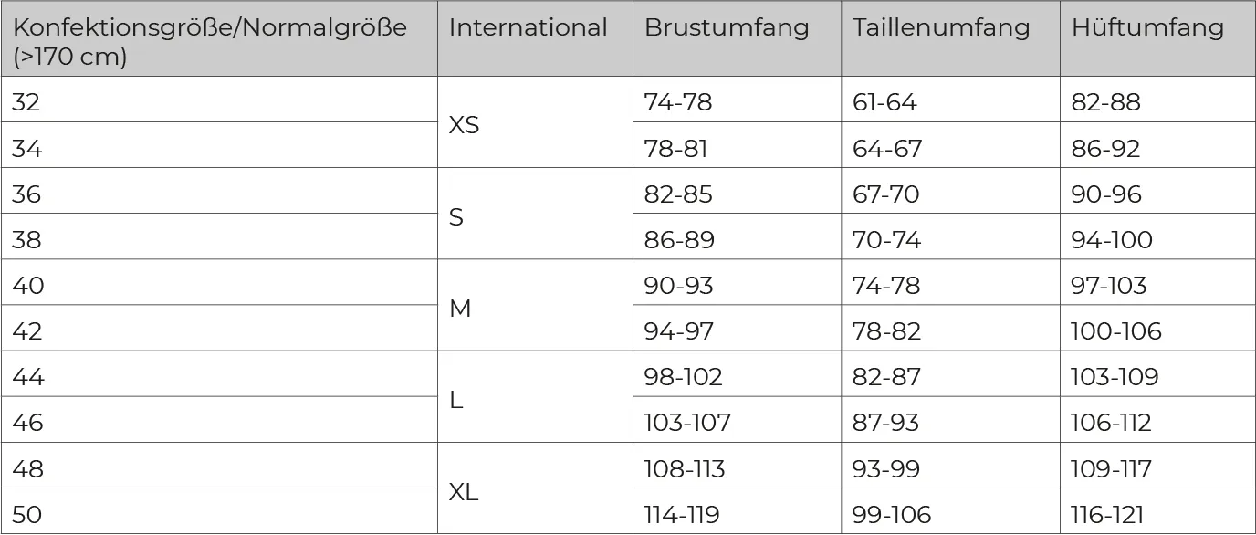 SCHIESSER Schlafanzug lang 10775859